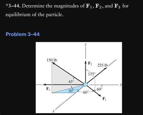 Solved 3 44 ﻿determine The Magnitudes Of F1f2 ﻿and F3