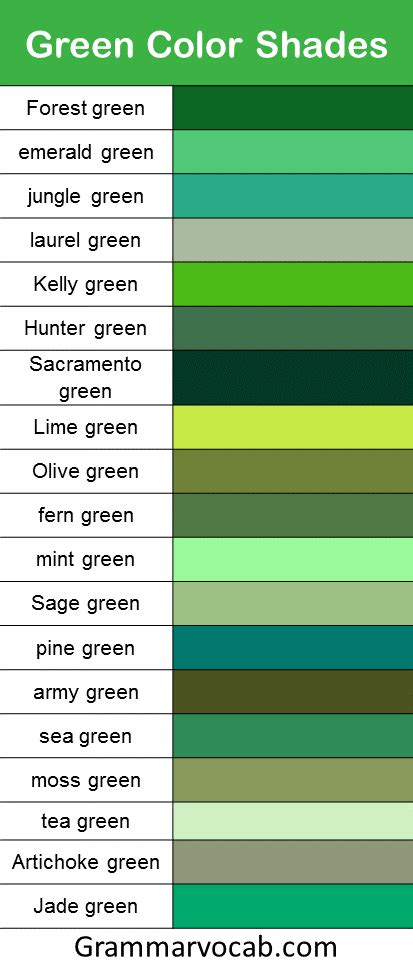 color names  color shades names grammarvocab