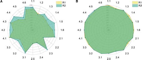 An International Multidisciplinary Consensus On Pediatric Metabolic