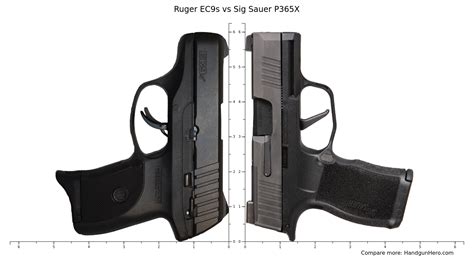 Ruger EC9s Vs Glock G43X Vs Taurus G3 Vs Smith Wesson M P 9 Shield