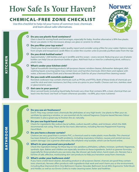 Create A Chemical Free Home With This Checklist