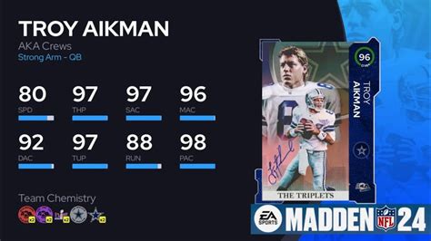 Madden Nfl Ultimate Team Aikman Is Qb Online Season Making