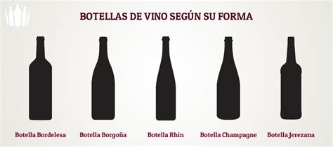 Infograf As Sobre Botellas De Vino Vinopack