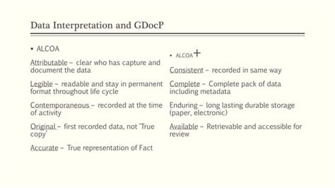 Data Integrity In Pharmaceutical Industry Ppt