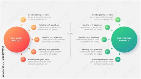 Process Workflow Comparison Chart