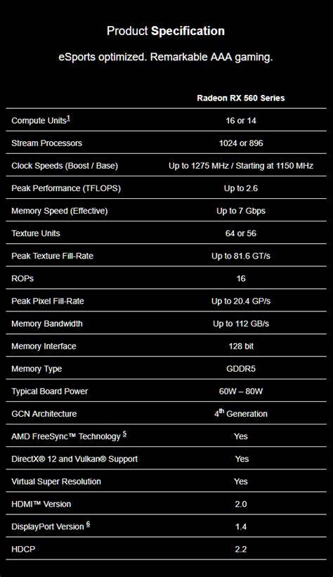 AMD Radeon RX 560 Silently Updated With Slower, Less Core Variant