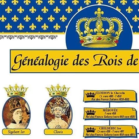 Poster De Larbre Généalogique Des Rois De France