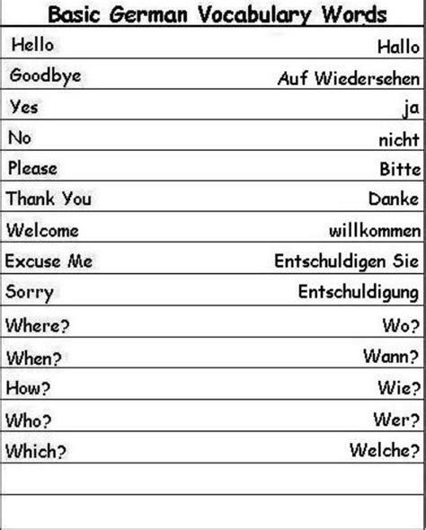 Basic German Words For Beginners