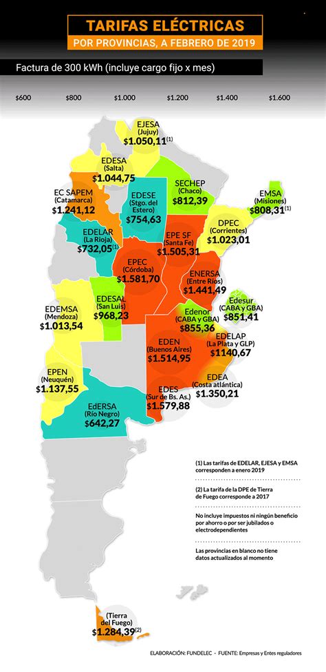 El Mapa De La Distorsión De Precios De La Luz Hay Provincias Que Pagan Más Del Doble Que Otras