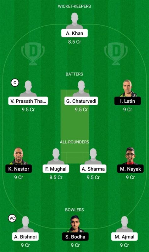 Msk Vs Cag Dream Prediction Fantasy Cricket Tips Dream Team