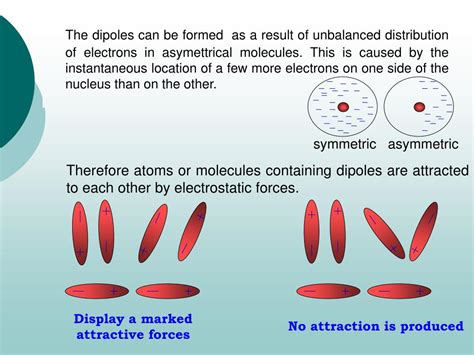 PPT CHAPTER 2 INTERATOMIC FORCES PowerPoint Presentation Free