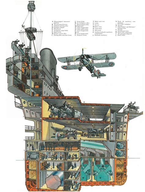 HMS Ark Royal (91) Cutaway Drawing in High quality