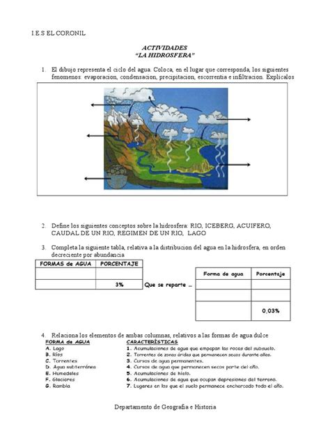 Actividad La Hidrosfera Pdf