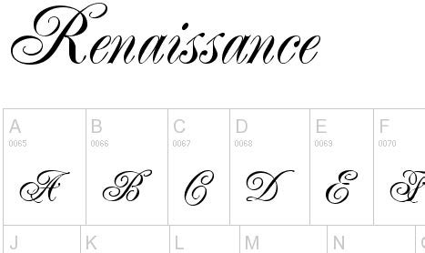 Calligraphy Alphabet : renaissance calligraphy alphabet