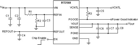 RT2568 - DDR Termination Regulator | Richtek Technology
