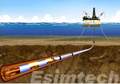 How Does Measurement While Drilling Revolutionize The Drilling