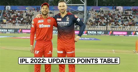 Ipl 2022 Updated Points Table Orange Cap And Purple Cap After Match 60