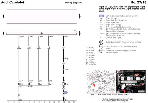 Audi Q5 Led Tail Lights Not Working At Gabriel Glazier Blog