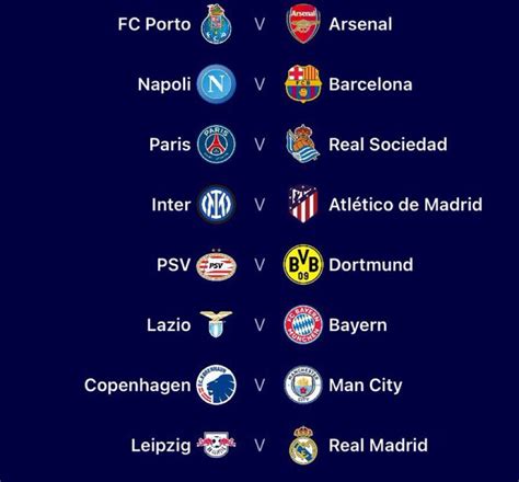 Uefa Champions League Round Of 16 Draw The Nation Newspaper