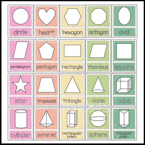 2d And 3d Shapes Posters For The Classroom Retro Classroom Etsy