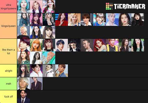 Kpop Idols Tier List Community Rankings Tiermaker