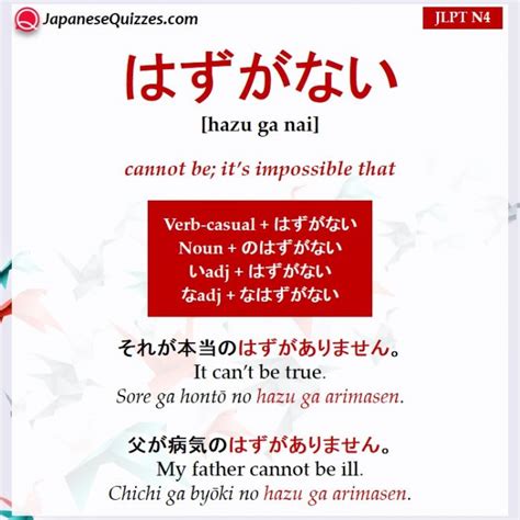 Jlpt N4 Grammar Explain With Examples