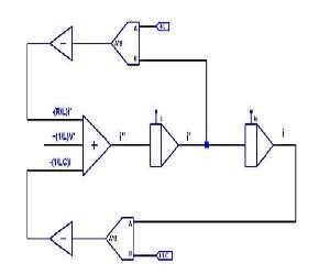 Analog computer design tool - EDN