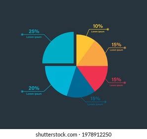 Colored Pie Chart Percentage Graphic Business Stock Vector (Royalty ...