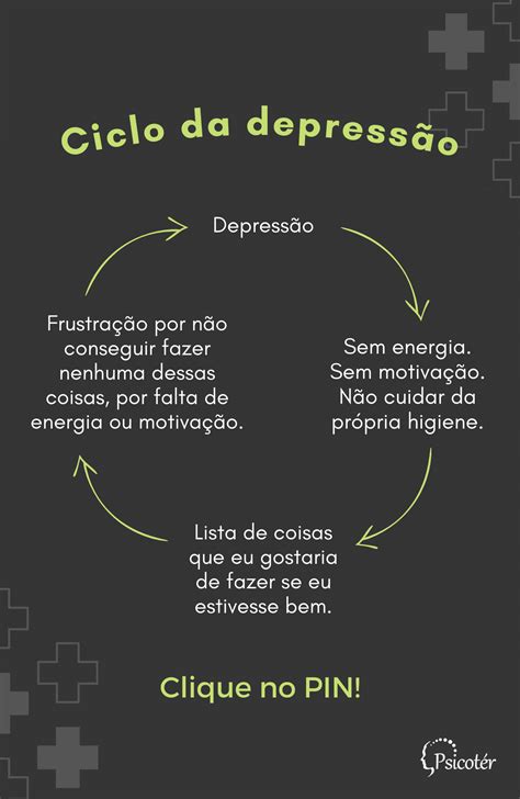 J Ouviu Falar No Ciclo Da Depress O Nem S De Tristeza E