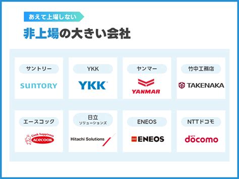 非上場の大企業ランキングを一覧で紹介！なぜ、あえて上場しないのかも解説