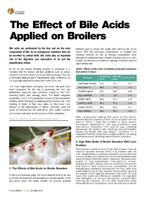 The Effect Of Bile Acids Applied On Broilers All About Feed Lachance