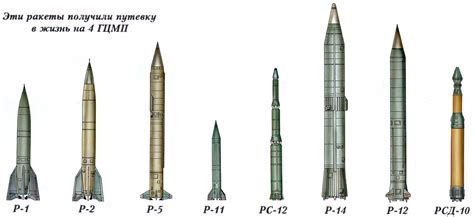 Р-16 (8К64) - межконтинентальная баллистическая ракета – Ракеты – РЛС ...