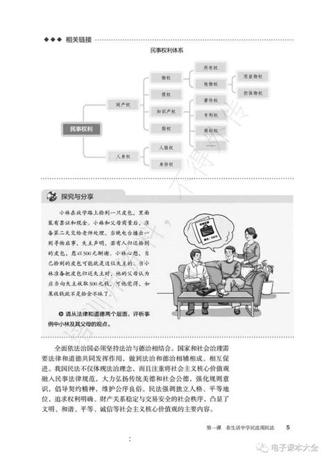 人教部编版高中政治选择性必修二电子课本（高清pdf版）资源商业行为任何理由