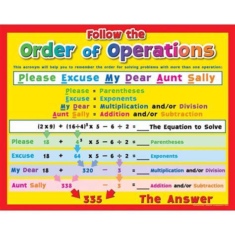 Order Of Operations Cheat Sheet Printable Templates Free