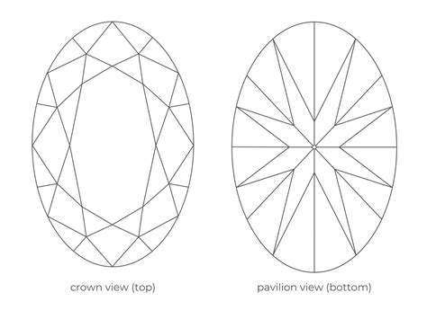 Round Cut vs Oval Cut Diamonds | Diamond Buzz