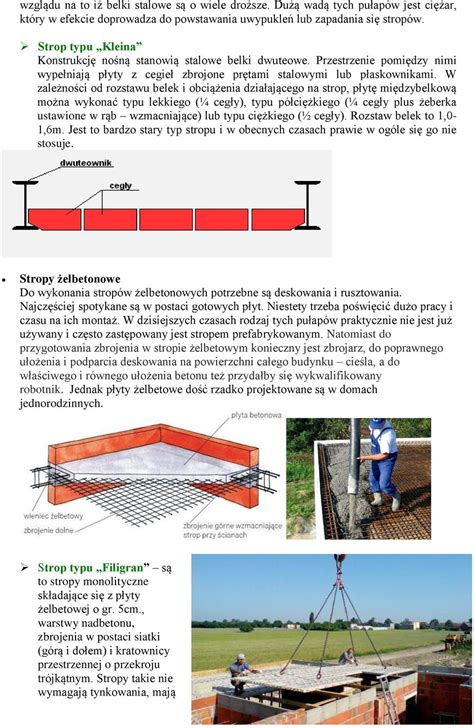 Jak Ociepli Ka Dy Strop Rodzaje Strop W Pdf Darmowe Pobieranie