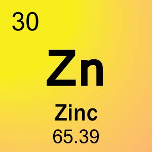 Zinc Mining and Processing: Everything you Need to Know