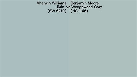 Sherwin Williams Rain Sw Vs Benjamin Moore Wedgewood Gray Hc