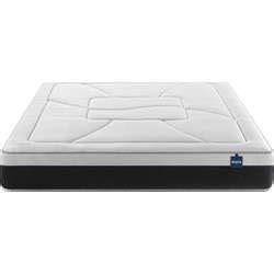 Matelas Ressorts X Cm Nightitude Fute Conforama