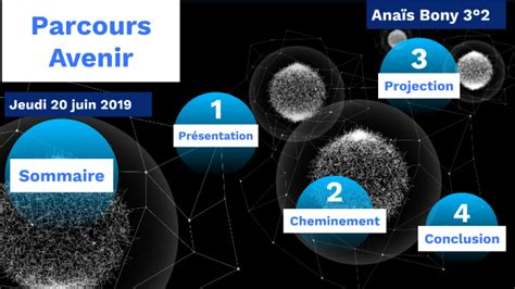 Oral Brevet 2019 by Anaïs Bony on Prezi