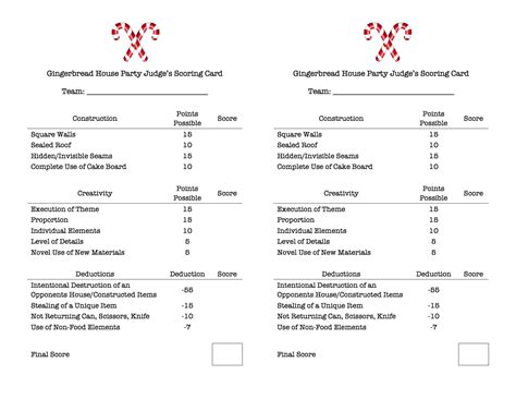 6 Pics Christmas Door Decorating Contest Judging Sheet And Review