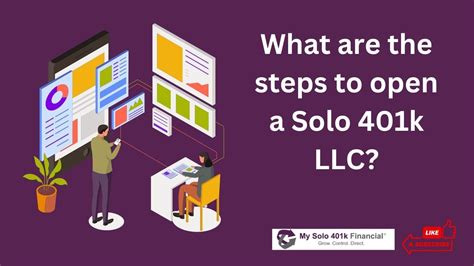 Self Directed Solo 401k Question Answered What Are The Steps To Open A Solo 401k Llc Youtube