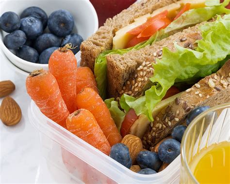 Australia | Food Policy Index