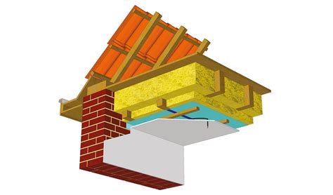 Isolation D Une Toiture Inclin E Bruxelles Homegrade