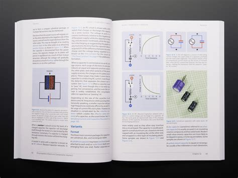 Encyclopedia Of Electronic Components Volume 1 By Charles Platt 1st