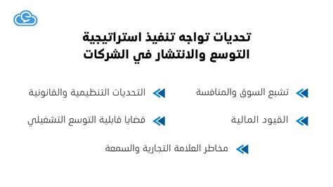 خطوات تنفيذ استراتيجية التوسع والانتشار وكيف يساعد إدارة في التغلب