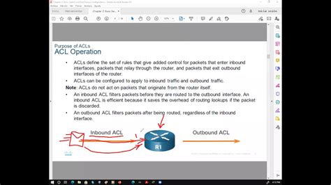 Charla Del Capitulo Ccna Enterprise Networking Security And