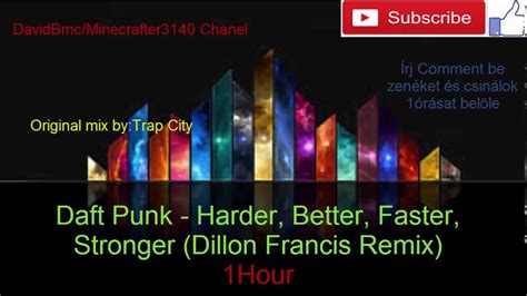 1hour Music 1rész Daft Punk Harder Better Faster Stronger