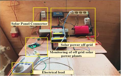 Prototype Solar Power Plant Off Grid. | Download Scientific Diagram