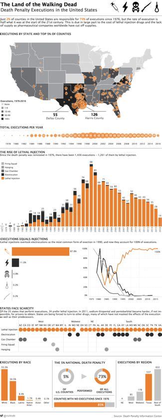 Pin On Data Visualization Geo Spatial Maps